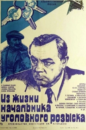 Из жизни начальника уголовного розыска (1983) скачать торрент