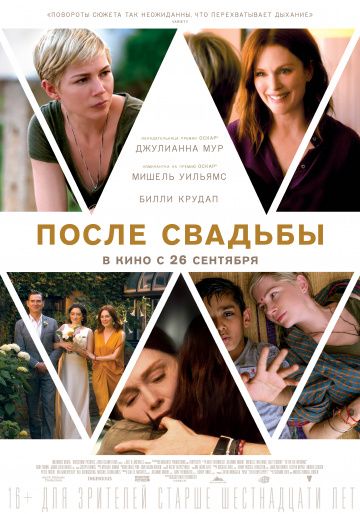 После свадьбы (2019) скачать торрент